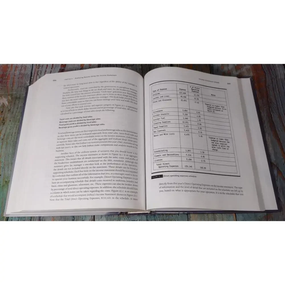 Purchasing, Cost Control, and Menu Management -‎ Professional Culinary Textbook